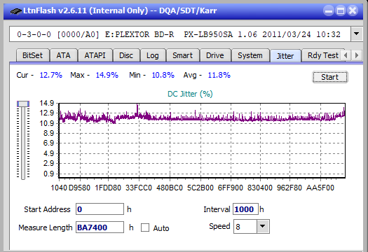 Pioneer BDR-206D/206M-jitter_8x_opcon_px-lb950sa.png