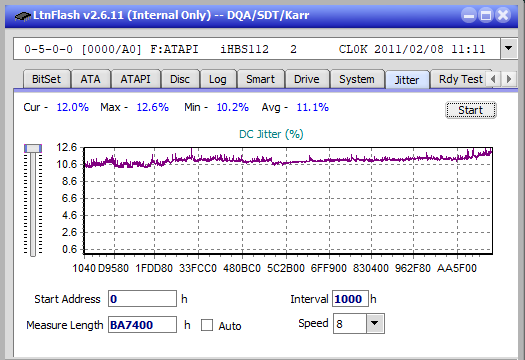 Pioneer BDR-206D/206M-jitter_10x_opcon_ihbs112-gen1.png