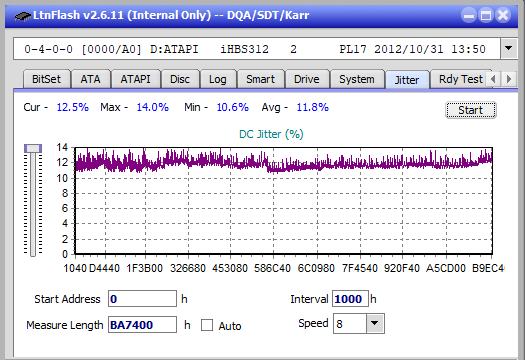 Pioneer BDR-206D/206M-jitter_10x_opcon_ihbs312.png