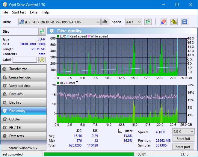 Pioneer BDR-206D/206M-dq_odc170_8x_opcoff_px-lb950sa.png