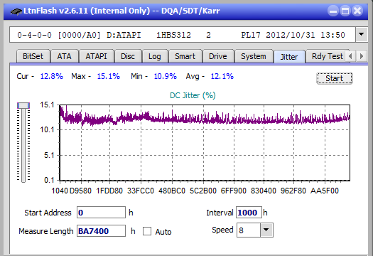 Pioneer BDR-206D/206M-jitter_8x_opcoff_ihbs312.png