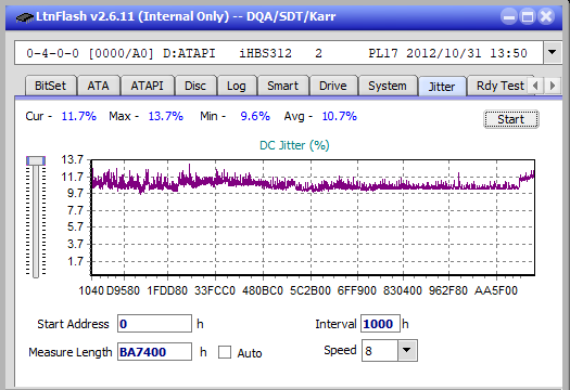 Pioneer BDR-206D/206M-jitter_10x_opcoff_ihbs312.png