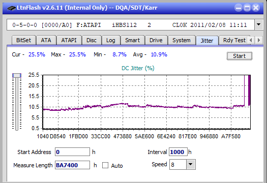 Samsung SE-506CB USB-jitter_4x_opcon_ihbs112-gen1.png