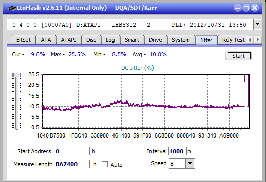 Samsung SE-506CB USB-jitter_4x_opcon_ihbs312.png