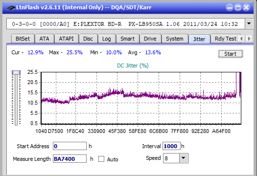 Samsung SE-506CB USB-jitter_4x_opcon_px-lb950sa.png