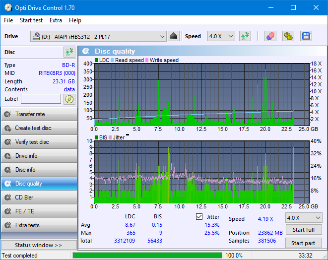 Samsung SE-506CB USB-dq_odc170_6x_opcoff_ihbs312.png