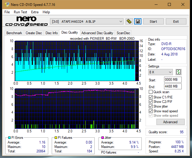 Pioneer BDR-206D/206M-dq_4x_ihas324-.png