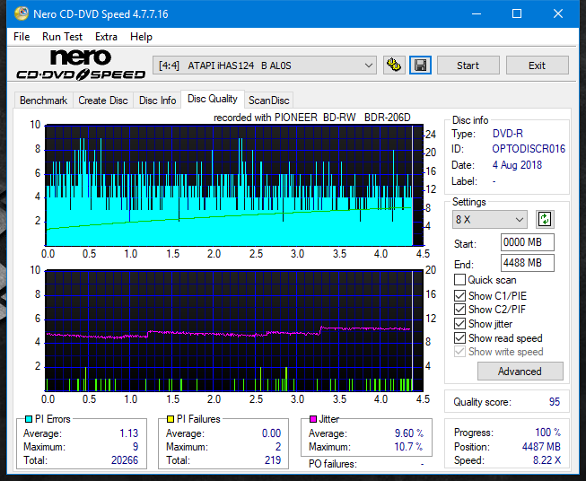 Pioneer BDR-206D/206M-dq_4x_ihas124-b.png