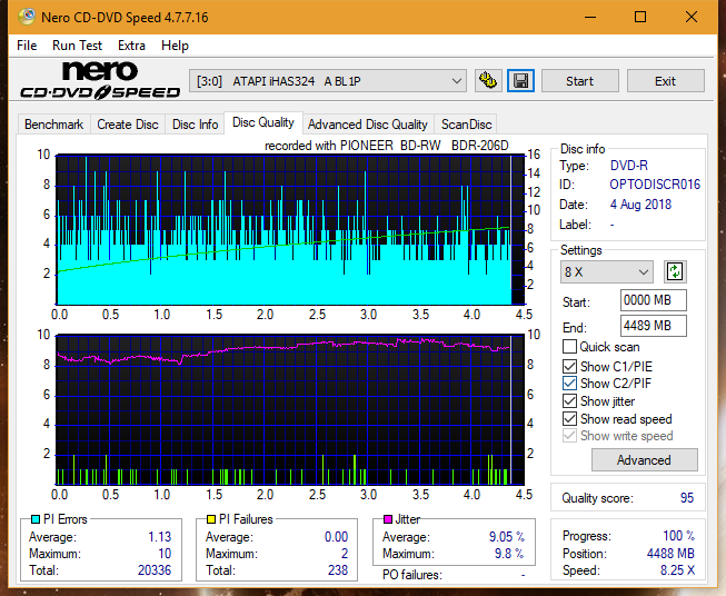 Pioneer BDR-206D/206M-dq_6x_ihas324-.png