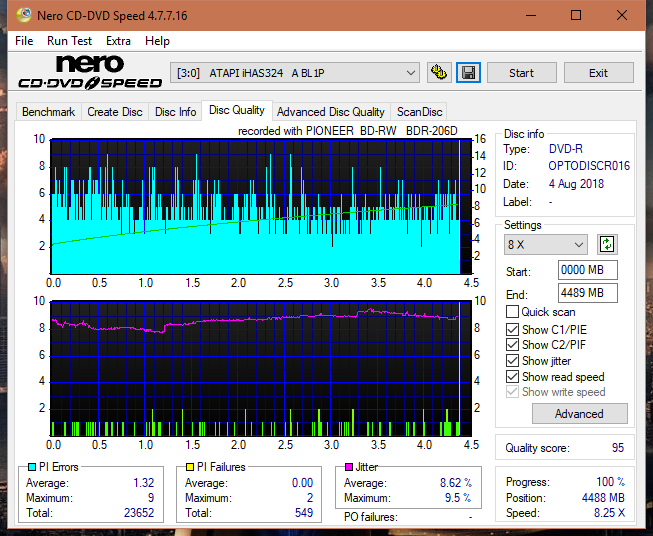 Pioneer BDR-206D/206M-dq_8x_ihas324-.png