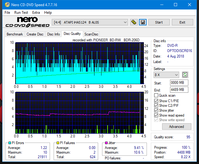 Pioneer BDR-206D/206M-dq_8x_ihas124-b.png