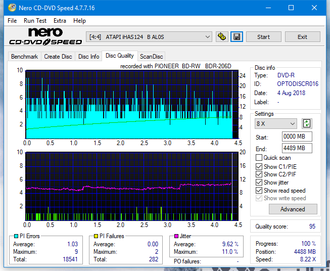 Pioneer BDR-206D/206M-dq_16x_ihas124-b.png