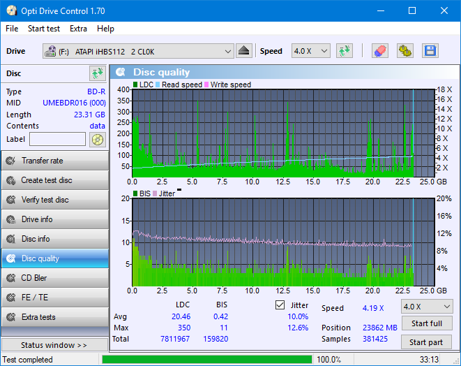 Pioneer BDR-206D/206M-dq_odc170_2x_opcon_ihbs112-gen1.png