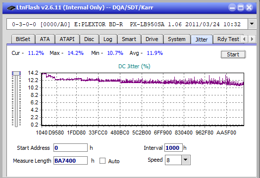 Pioneer BDR-206D/206M-jitter_2x_opcon_px-lb950sa.png