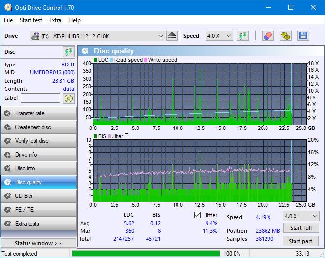 Pioneer BDR-206D/206M-dq_odc170_4x_opcon_ihbs112-gen1.png