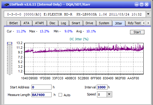 Pioneer BDR-206D/206M-jitter_4x_opcon_px-lb950sa.png