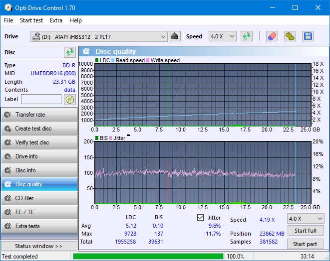 Pioneer BDR-206D/206M-dq_odc170_6x_opcon_ihbs312.png