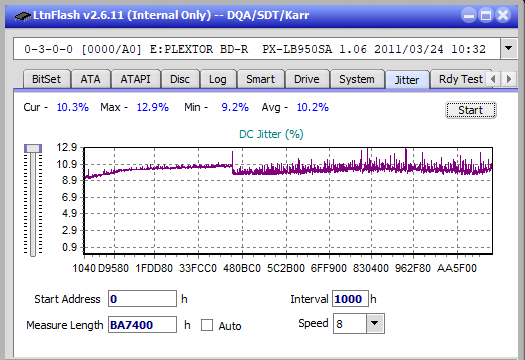 Pioneer BDR-206D/206M-jitter_6x_opcon_px-lb950sa.png