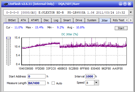 Pioneer BDR-206D/206M-jitter_8x_opcon_px-lb950sa.png