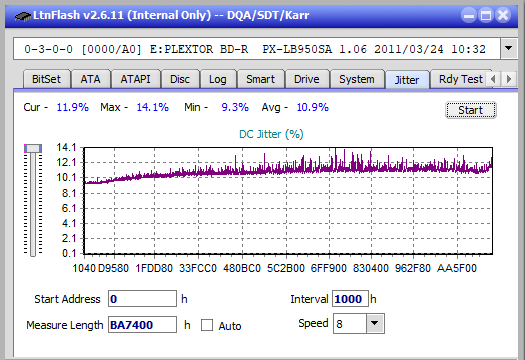 Pioneer BDR-206D/206M-jitter_4x_opcoff_px-lb950sa.png