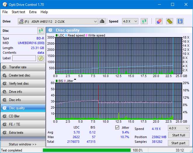 Pioneer BDR-206D/206M-dq_odc170_6x_opcoff_ihbs112-gen1.png