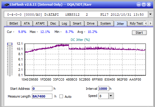 Pioneer BDR-206D/206M-jitter_8x_opcoff_ihbs312.png