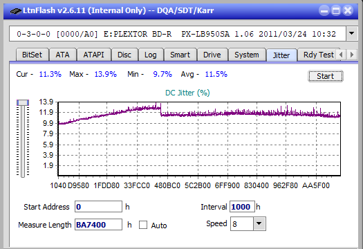 Pioneer BDR-206D/206M-jitter_8x_opcoff_px-lb950sa.png