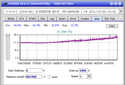 LG BH10LS30-jitter_4x_opcon_px-lb950sa.png