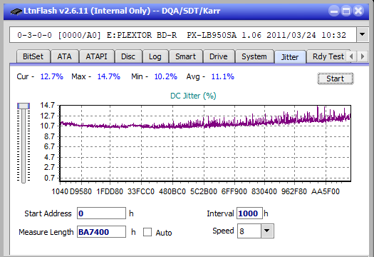 LG BH10LS30-jitter_6x_opcon_px-lb950sa.png