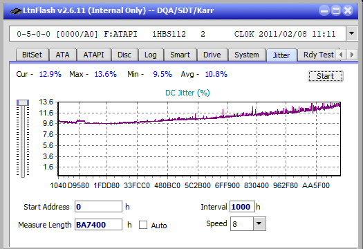 LG BH10LS30-jitter_8x_opcon_ihbs112-gen1.png