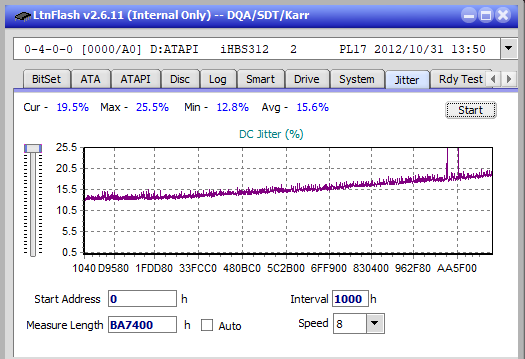 LG BH10LS30-jitter_2x_opcoff_ihbs312.png