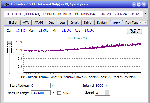 LG BH10LS30-jitter_2x_opcoff_px-lb950sa.png