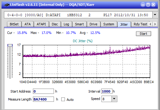 LG BH10LS30-jitter_4x_opcoff_ihbs312.png