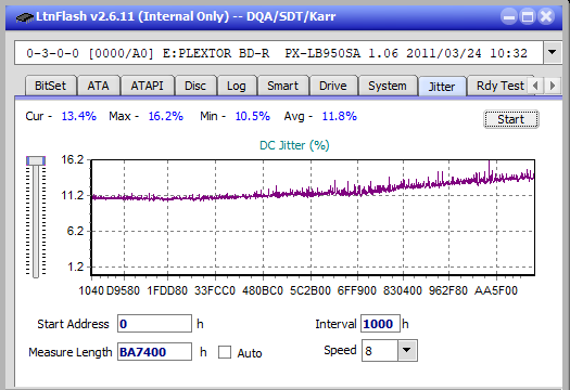 LG BH10LS30-jitter_4x_opcoff_px-lb950sa.png