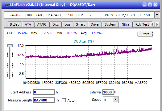 LG BH10LS30-jitter_6x_opcoff_ihbs312.png