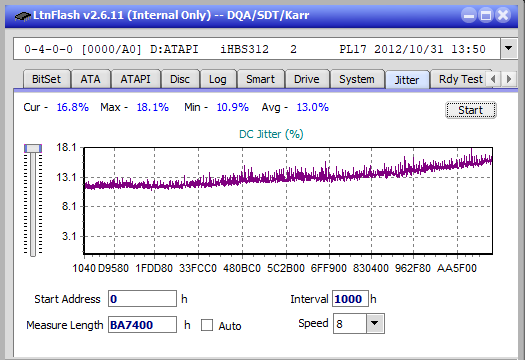 LG BH10LS30-jitter_8x_opcoff_ihbs312.png