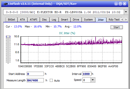 LG BH10LS30-jitter_8x_opcoff_px-lb950sa.png