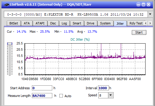 LG  BU40N \ BU50N Ultra HD Blu-ray-jitter_2x_opcon_px-lb950sa.png