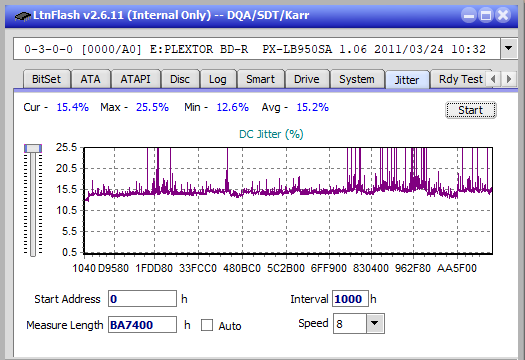 LG  BU40N \ BU50N Ultra HD Blu-ray-jitter_2x_opcoff_px-lb950sa.png