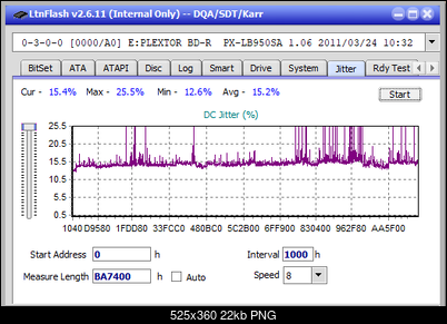 LG  BU40N \ BU50N Ultra HD Blu-ray-jitter_2x_opcoff_px-lb950sa.png
