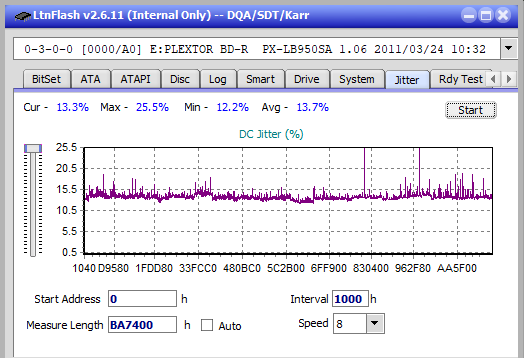 LG  BU40N \ BU50N Ultra HD Blu-ray-jitter_4x_opcoff_px-lb950sa.png