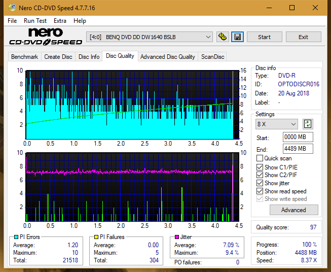 Pioneer BDR-209\S09 BD-R x16-dq_4x_dw1640.png