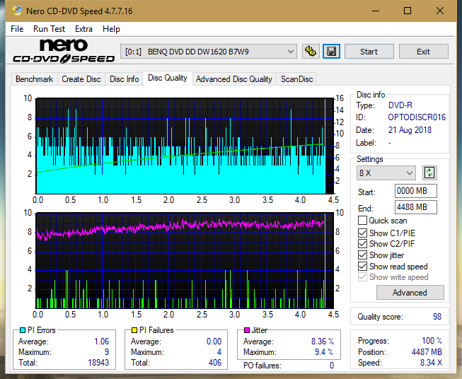 Pioneer BDR-209\S09 BD-R x16-dq_8x_dw1620.png