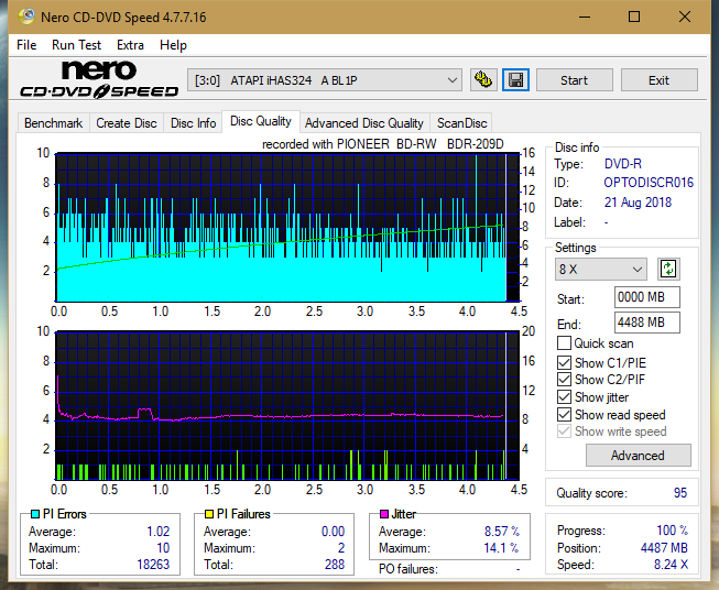 Pioneer BDR-209\S09 BD-R x16-dq_8x_ihas324-.png