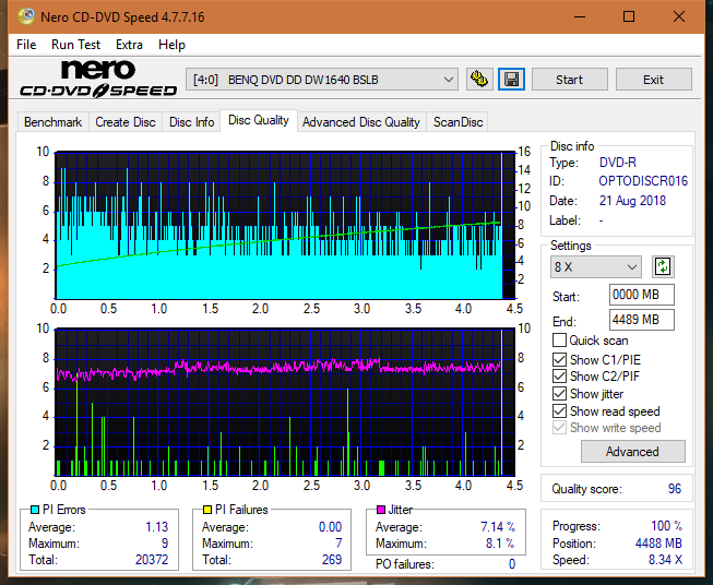 Pioneer BDR-209\S09 BD-R x16-dq_12x_dw1640.png