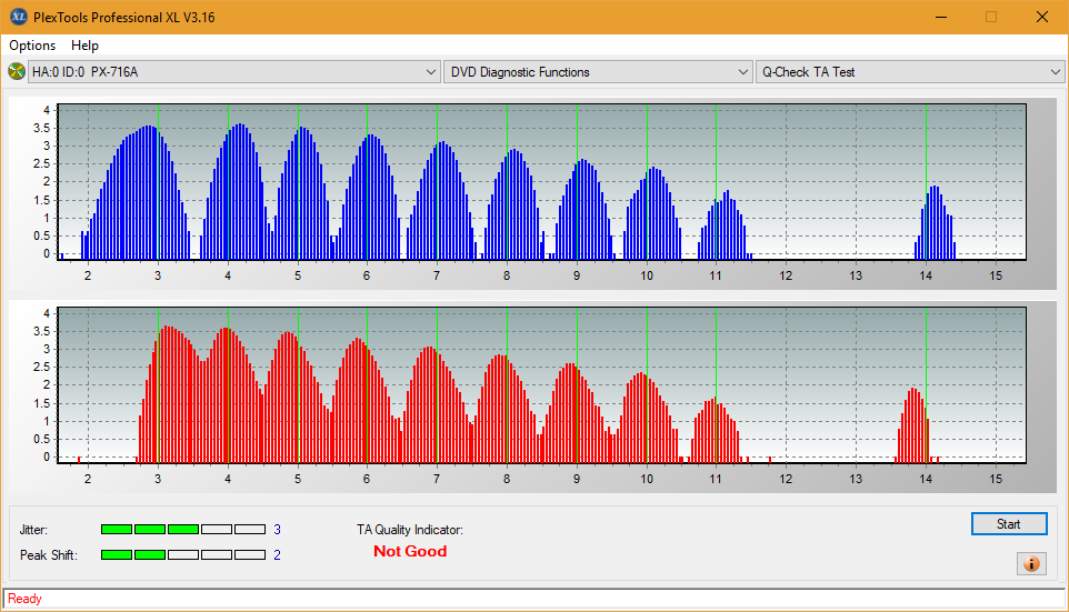 Pioneer BDR-209\S09 BD-R x16-ta-test-inner-zone-layer-0-_12x_px-716a.png