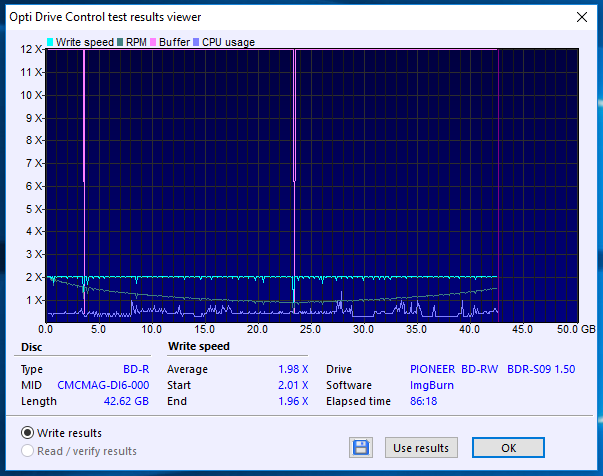 Pioneer BDR-209\S09 BD-R x16-06-09-2018-20-00-2x-pioneer-bd-rw-bdr-s09xlt-1.50-burn.png