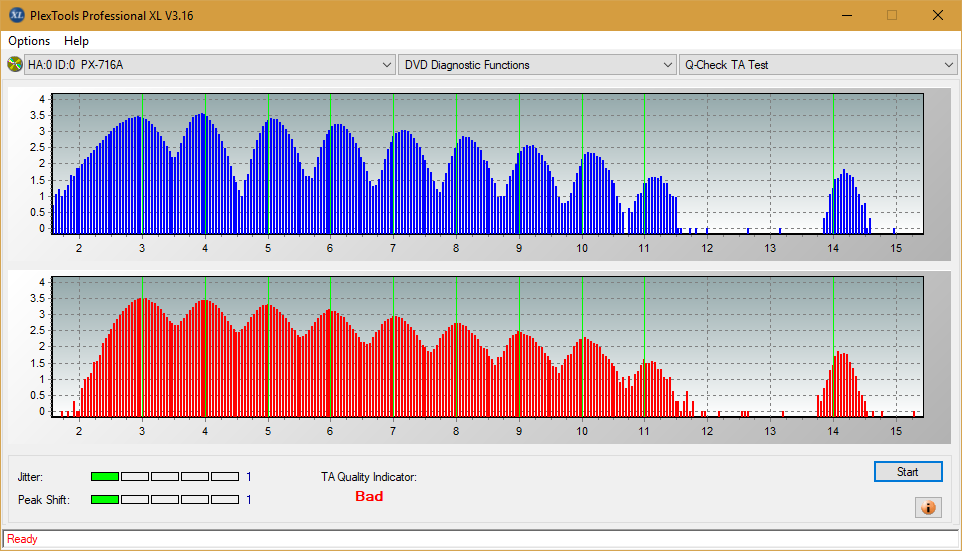 Pioneer BDR-211\S11 Ultra HD Blu-ray-ta-test-middle-zone-layer-1-_2.4x_px-716a.png