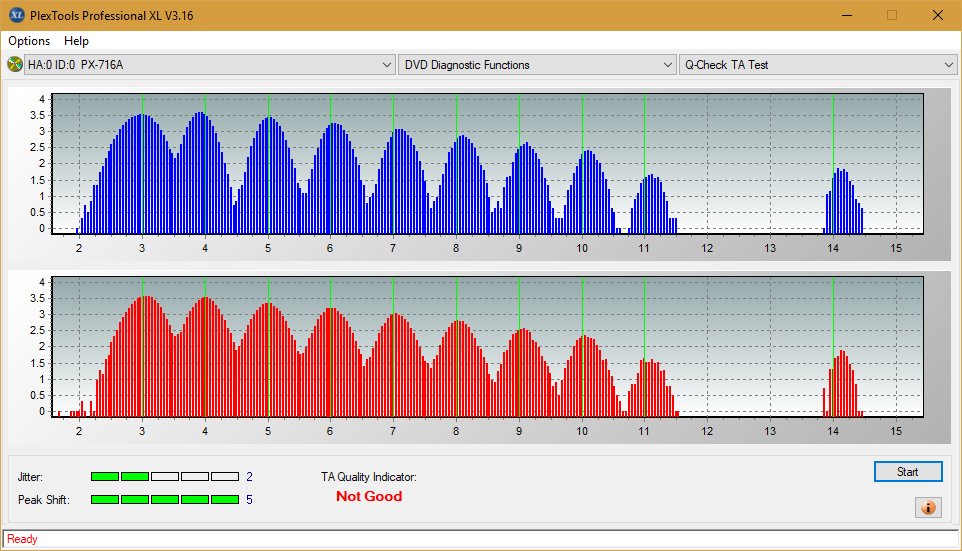 Pioneer BDR-211\S11 Ultra HD Blu-ray-ta-test-outer-zone-layer-1-_2.4x_px-716a.png