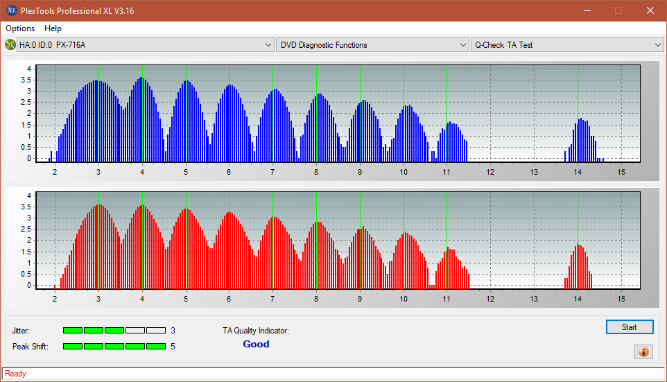 Pioneer BDR-211\S11 Ultra HD Blu-ray-ta-test-inner-zone-layer-1-_6x_px-716a.png